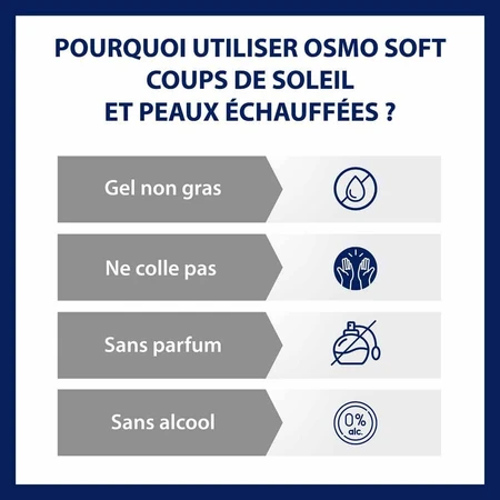 Gel Osmo Soft para quemaduras y rozaduras después del sol coups de soleil et peaux échauffées 75g + 50% de descuento