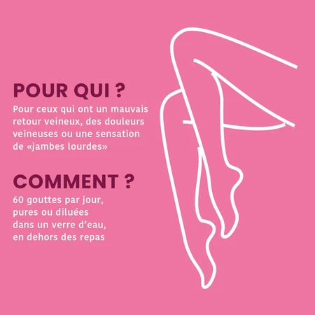 Santarome Complexe Jambes Legeres Bio Gémmothérapie 30 ml