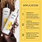 Nioxin System 1 Natural Hair Loss and Moderate Hair Loss Kit 700ml
