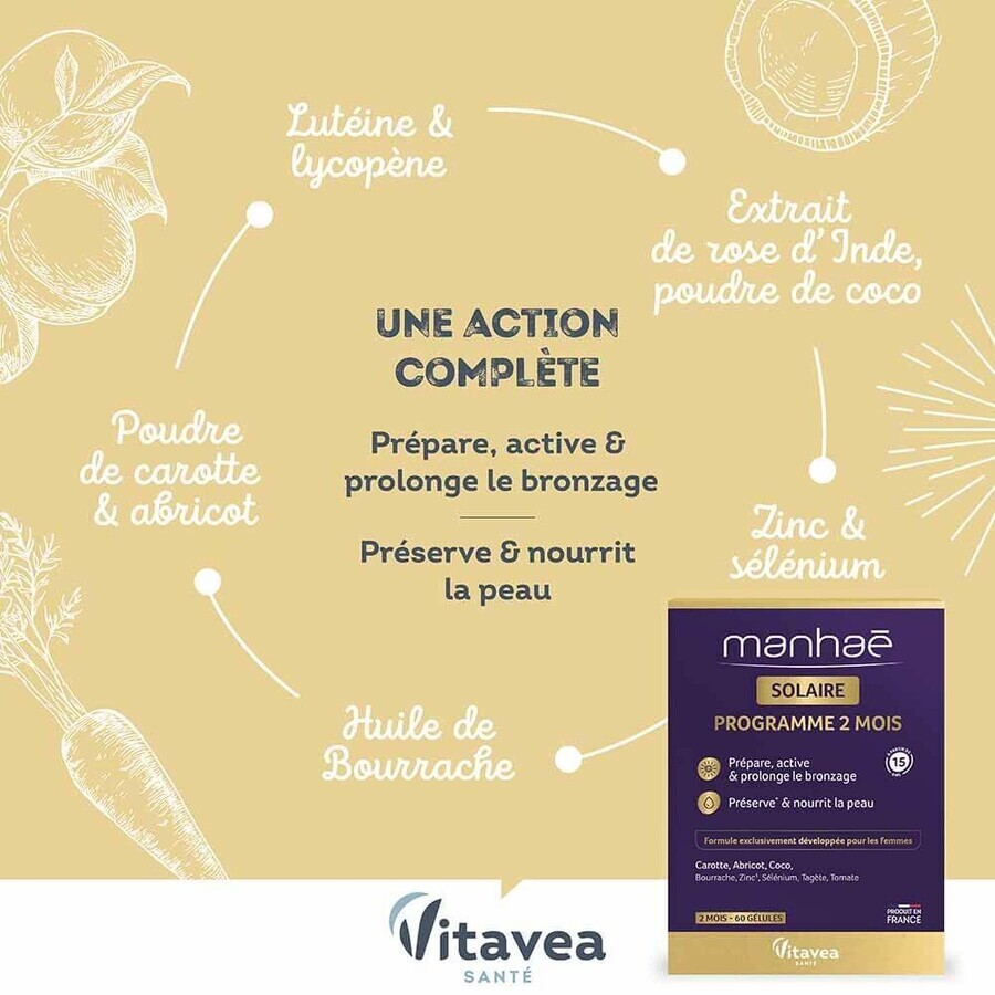 Manhaé Protezione solare Cure de 2 Mois 60 capsule Manhaé Protezione solare Cure de 2 Mois 60 capsule