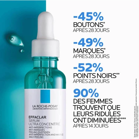 La Roche-Posay Effaclar Anti-Imperfection Face Serum Akne-anfällige Haut 30ml