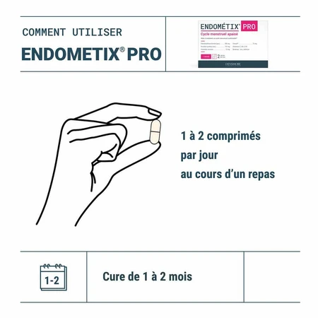 Densmore Gynecology Endometix x60 capsules