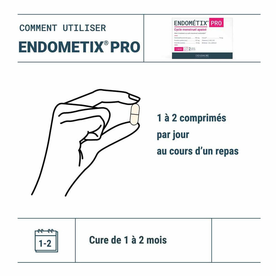 Densmore Gynecology Endometix x60 capsules