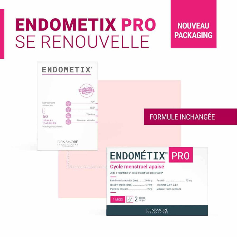 Densmore Gynecology Endometix x60 capsules