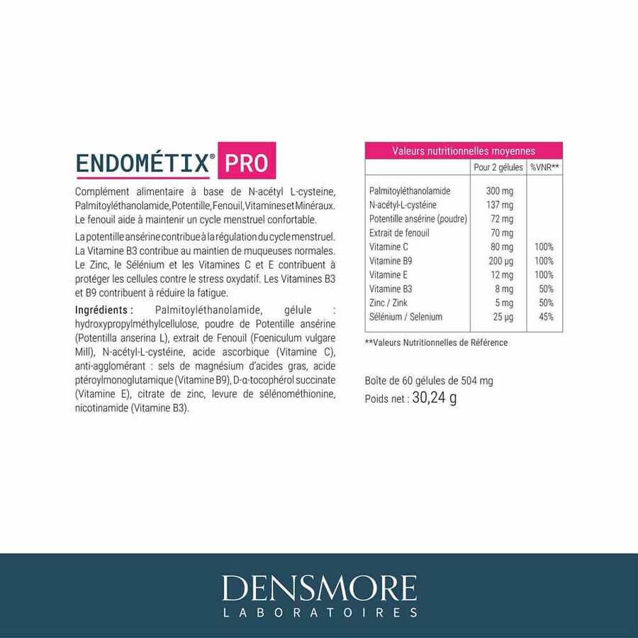 Densmore Gynecology Endometix x60 capsules