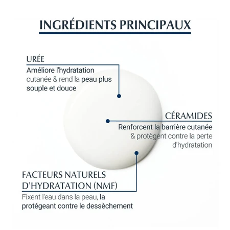 Eucerin UreaRepair Plus Crème met 30% urea Droge huid 75ml