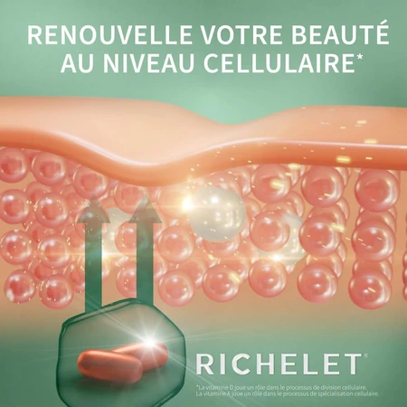 Richelet Huidhydratatie 30 capsules
