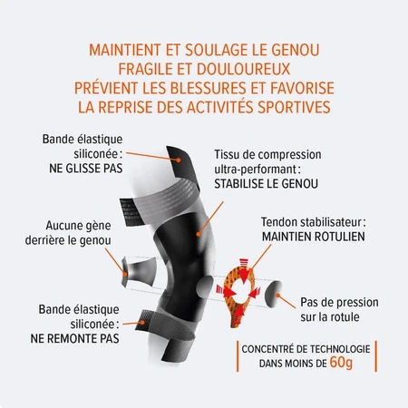 Epitact Sport Genouillere Epithelium Flex 01