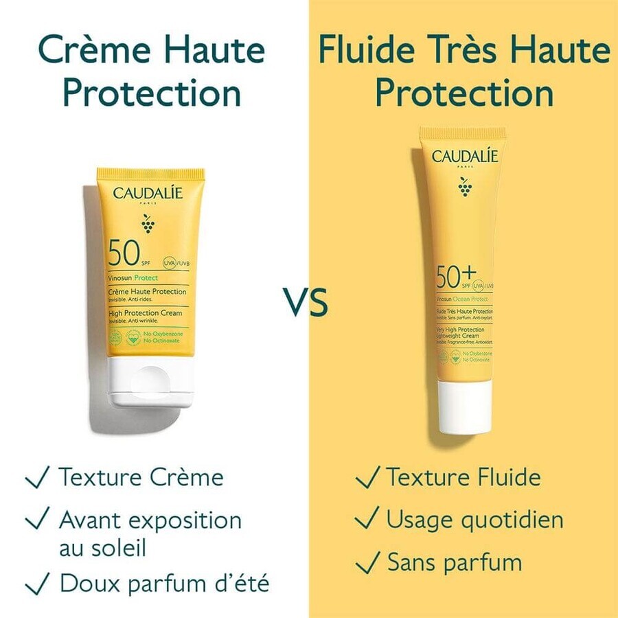 Caudalie Vinosun Hoge Beschermingscrème SPF50 50ml