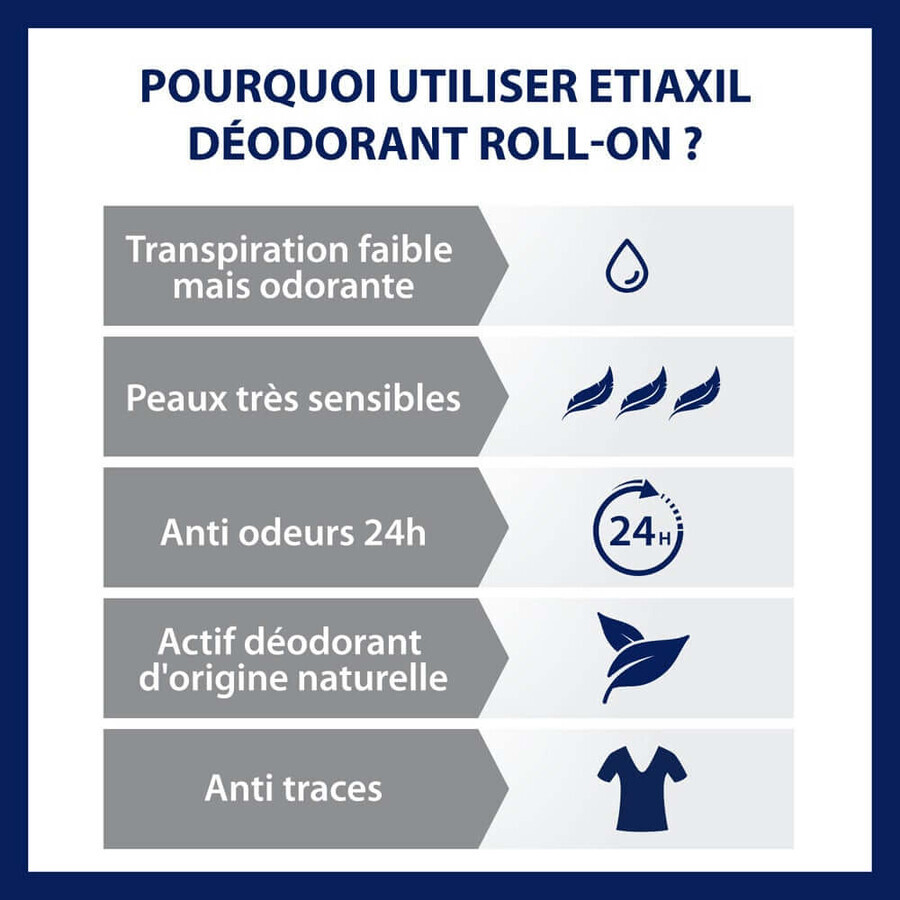 Etiaxil Deodorante Roll-on Delicatezza senza alluminio 48h Pelle Sensibile 50ml Etiaxil Deodorante Roll-on Delicatezza senza alluminio 48h Pelle Sensibile 50ml