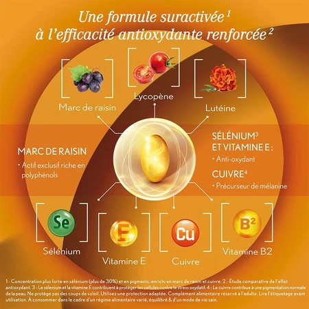 Oenobiol Sun Expert Solar Heat Pump Sensitive Skin 30 Capsules