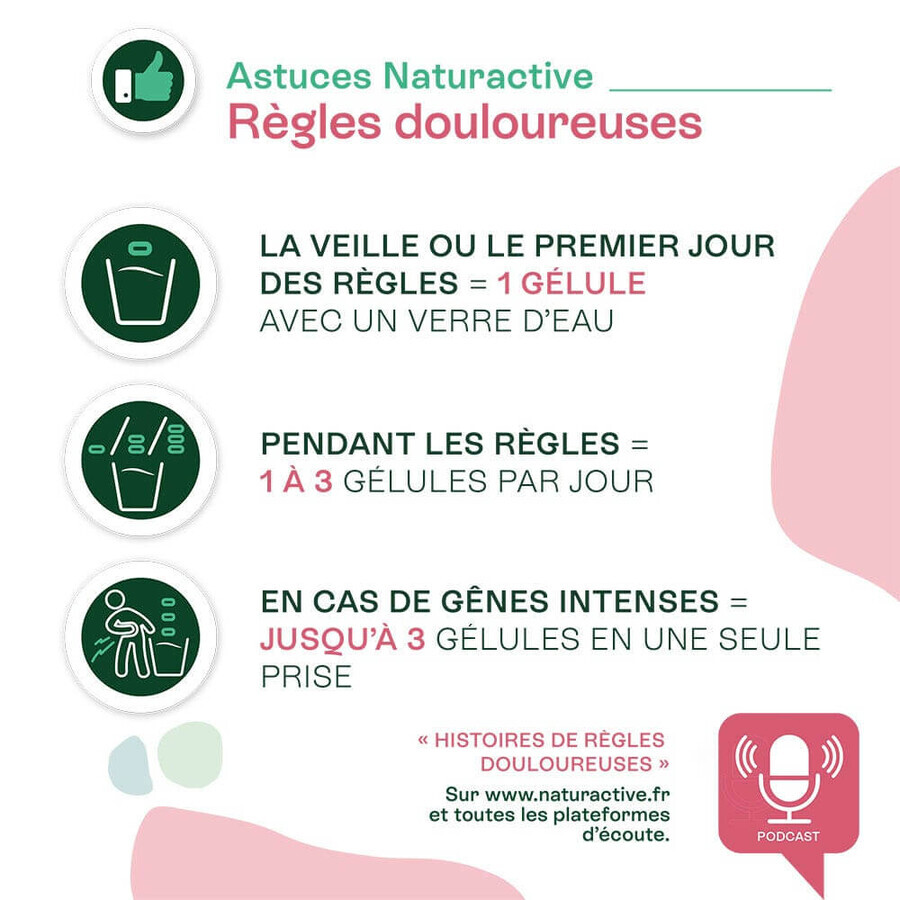 Naturactive Bio Schmerzperioden 10 gélules