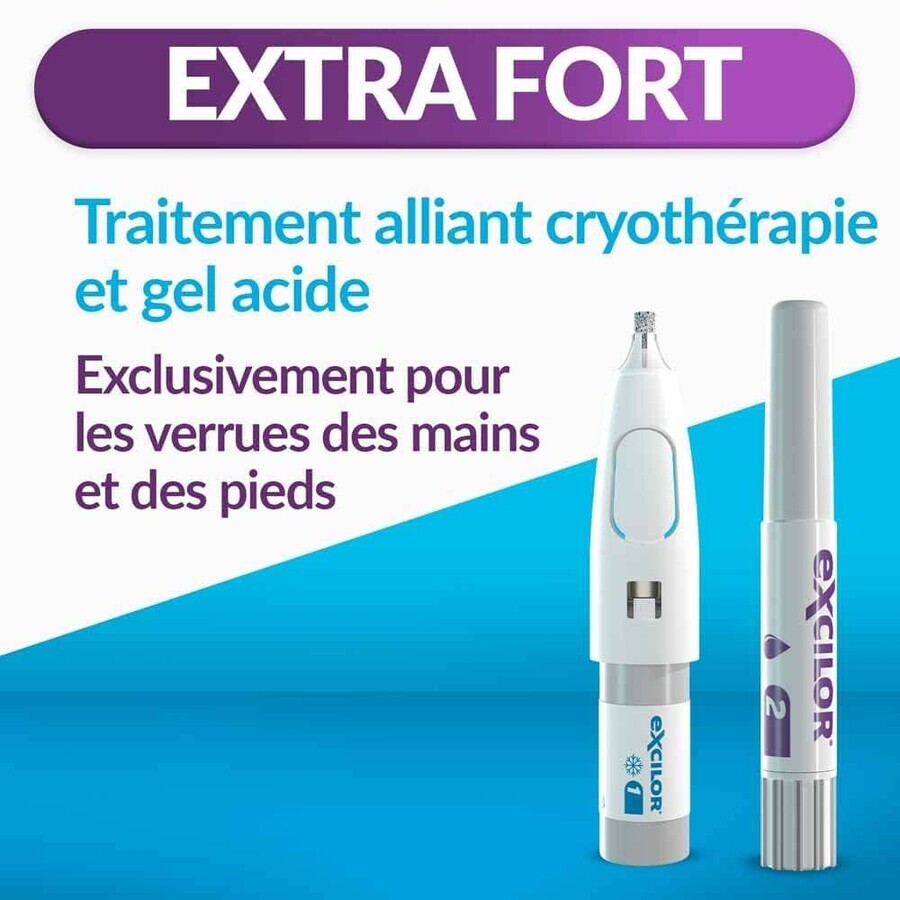 Tratamiento Excilor Duo Power