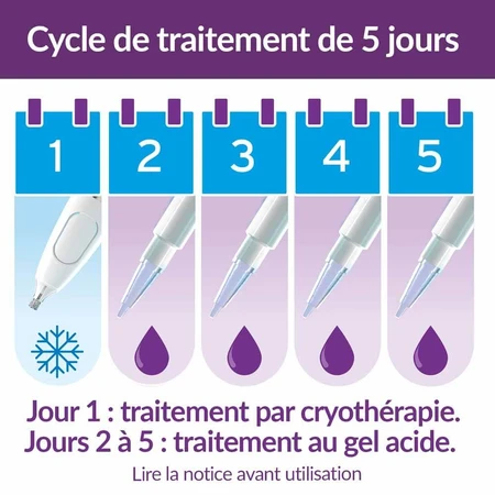 Excilor Duo Power Treatment