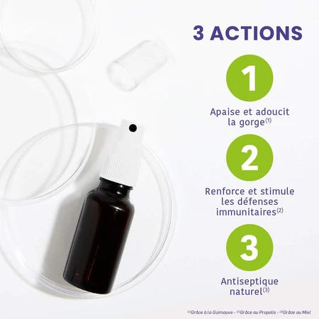 Santarome Biologische Respi'rub Neus- en Keelspray 20ml