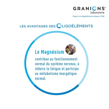 Granions L-Triptófano 60 Gelule