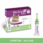 Ceva Vectra Solution spot-on pour chats 3 pipettes Ceva Vectra Solution spot-on pour chats 3 pipettes