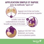 Ceva Vectra Solution spot-on pour chats 3 pipettes Ceva Vectra Solution spot-on pour chats 3 pipettes