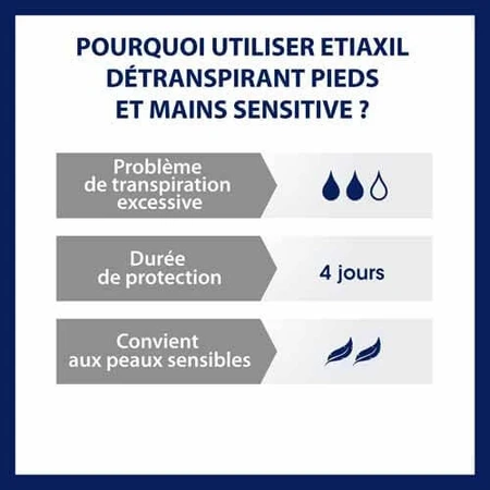 Etiaxil Detraspirant Loción Antitranspirante para Pies Piel Sensible 100ml