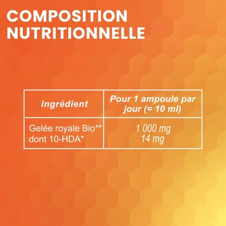 Santarome Bijenkorfproducten Koninginnebrij Bio 1000 MG 20 Ampullen