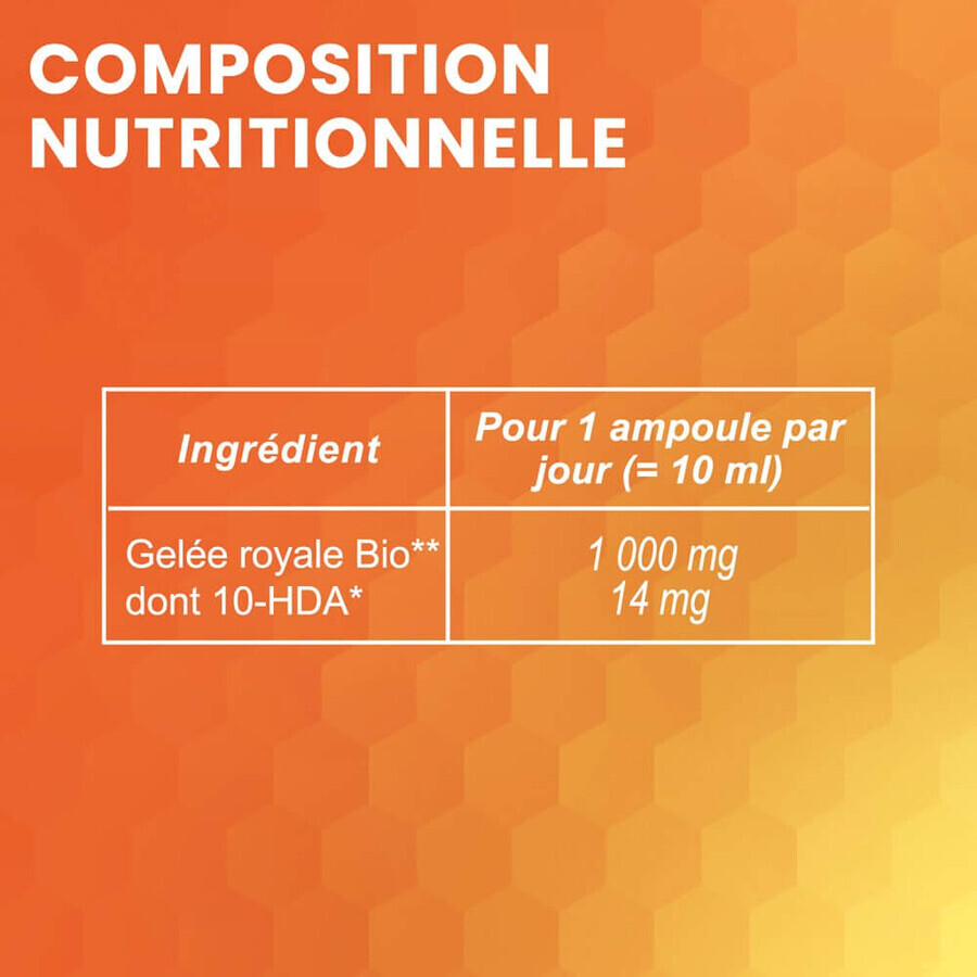 Santarome Hive Products Royal Jelly Bio 1000 MG 20 Ampoules