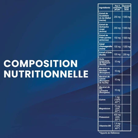 Santarome Myostéo Décontractant Musculaire Libération Flash 15min 20 comprimés