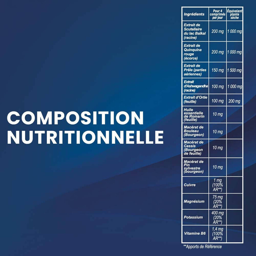 Santarome Myostéo Décontractant Musculaire Libération Flash 15min 20 comprimés
