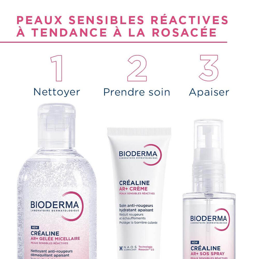 Bioderma Crealine AR+ Gelée Micellaire Peaux Sensibles Réactives 250ml Bioderma Crealine AR+ Gelée Micellaire Peaux Sensibles Réactives 250ml