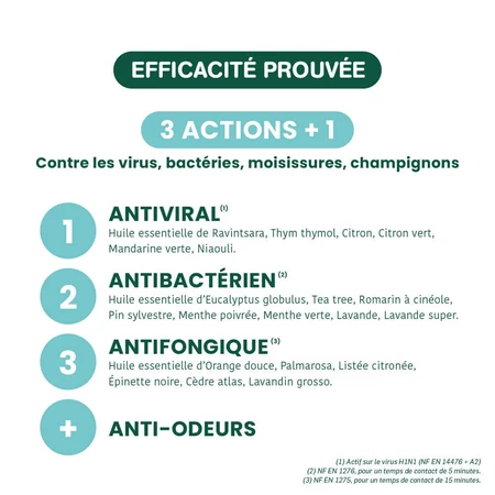 Santarome Spray Assainissant Air et Sources 200ml