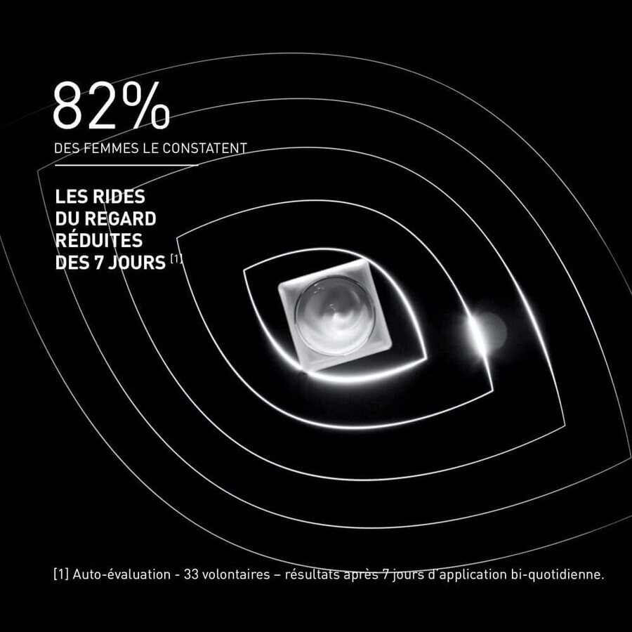 Filorga Tijdvuller Ogen Absoluut Anti-Rimpel Crème 15ml