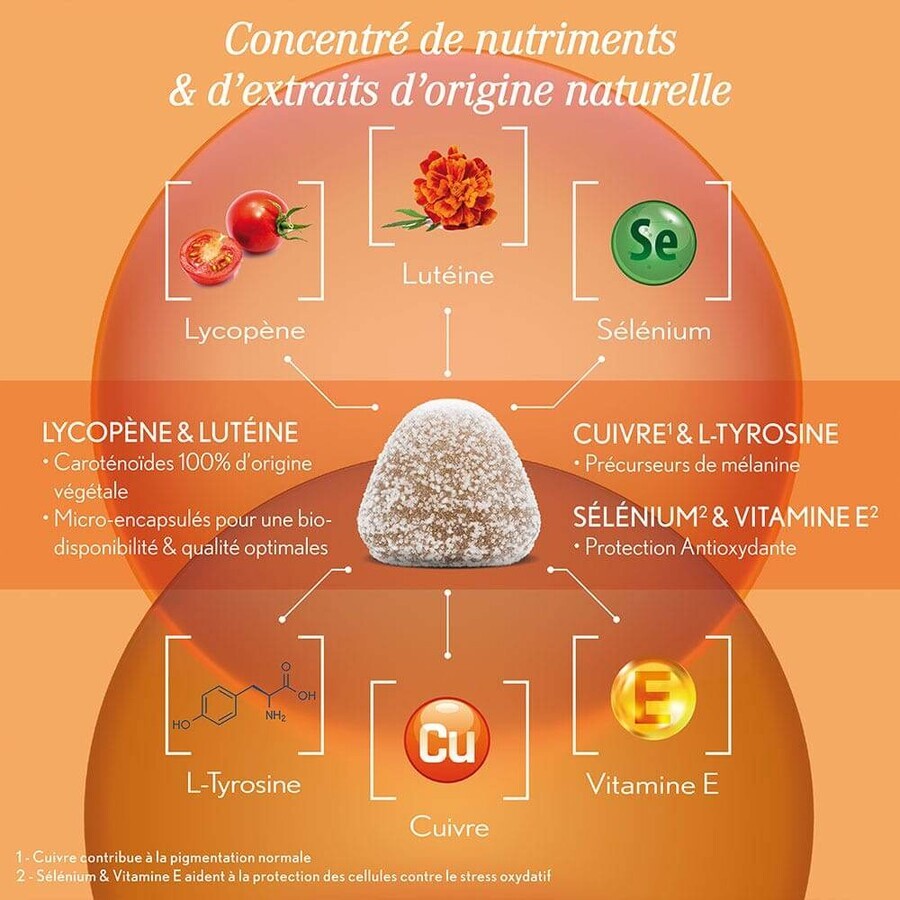 Oenobiol Sonnenschutz 2in1 Präparat und Selbstbräuner 60 gums