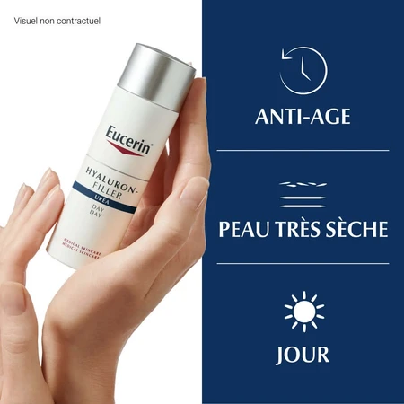 Eucerin Hyaluron-Filler Extra Riche Tratamiento de Día Textura Rica 50ml