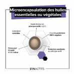 Aragan Synactifs SpijsverteringActifs Bio 30 capsules Aragan Synactifs SpijsverteringActifs Bio 30 capsules