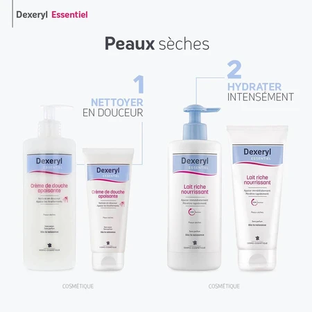 Dexeryl Reichhaltige und nährende Milch Essentiel 500ml