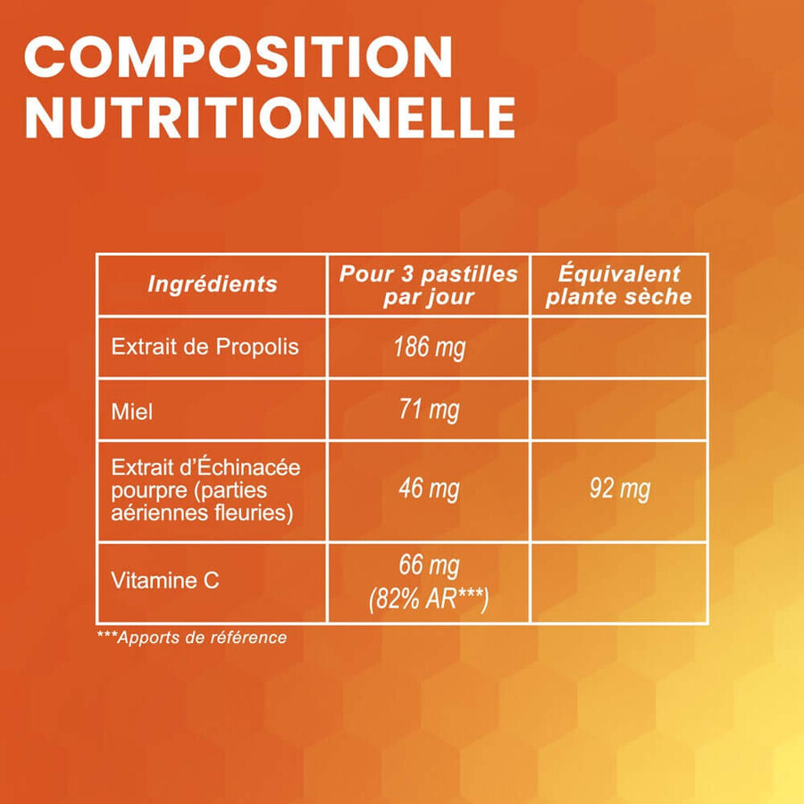 Santarome Prodotti dell'alveare Pastiglie lenitive per la gola Propolis, miele 24 Pastiglie