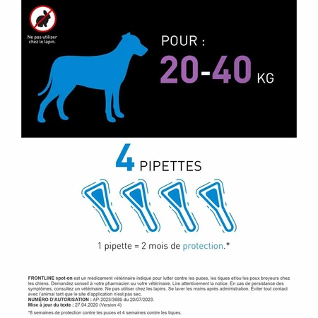 Frontline Spot-on perro L 20-40kg 4 pipetas 2,68 ml