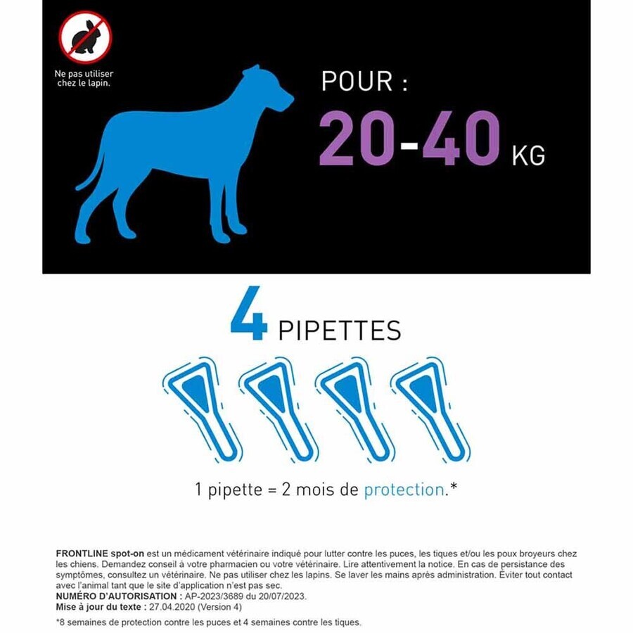 Frontline Spot-on perro L 20-40kg 4 pipetas 2,68 ml