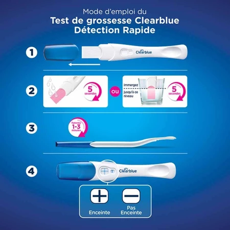 Clearblue Prueba de embarazo de detección rápida 1 prueba