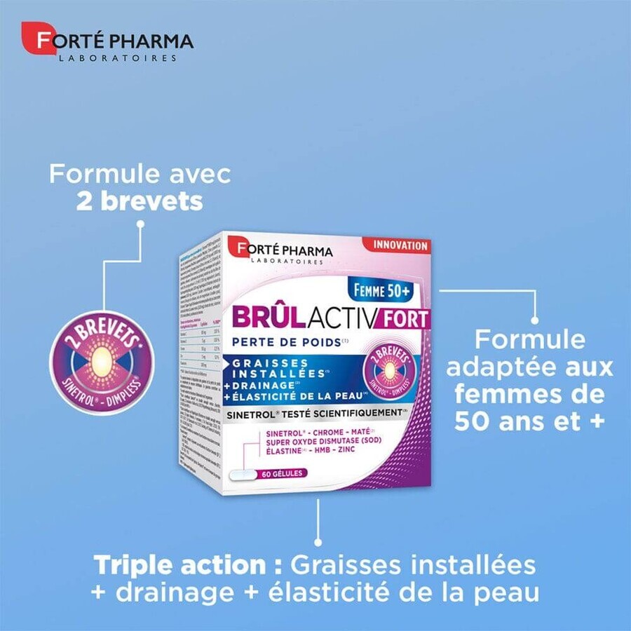 Forté Pharma BrulActiv Fort Quemagrasas Mujer a partir de 50 años Fuerte 60 cápsulas