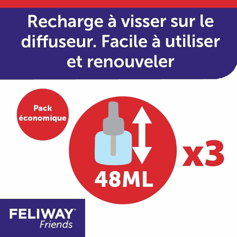 Feliway Vrienden Katten Heureux Harmonie Durable Navullingen tussen Katten 3x48ml