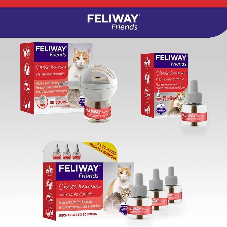 Feliway Vrienden Katten Heureux Harmonie Durable Navullingen tussen Katten 3x48ml