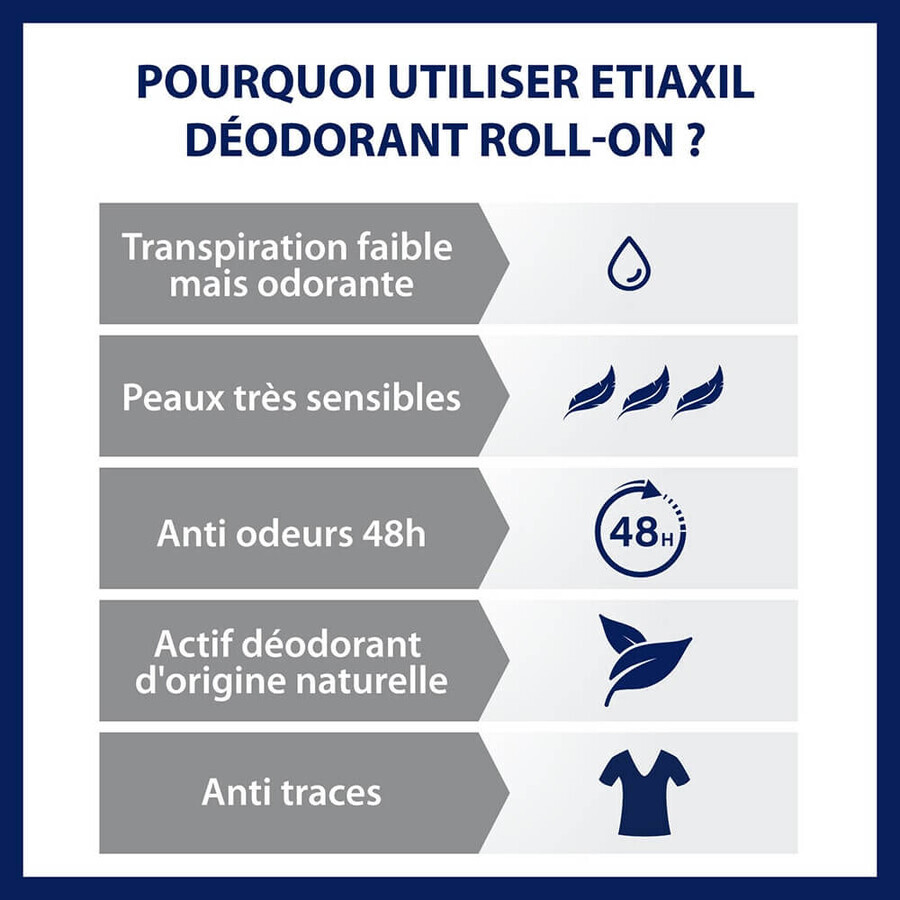 Etiaxil Deodorante Roll-on Delicatezza senza alluminio 48h Pelle Sensibile 2x50ml Etiaxil Deodorante Roll-on Delicatezza senza alluminio 48h Pelle Sensibile 2x50ml