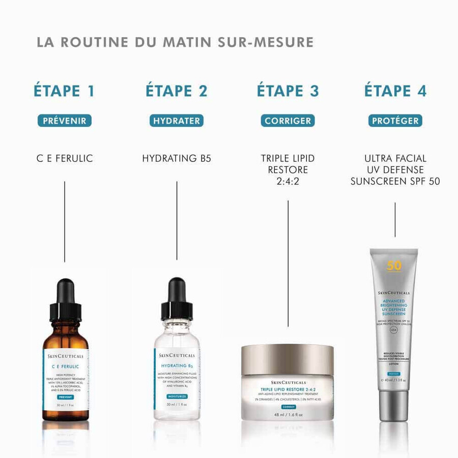 Skinceuticals Hydrating B5 Hydrating Fluid 30ml Skinceuticals Hydrating B5 Hydrating Fluid 30ml