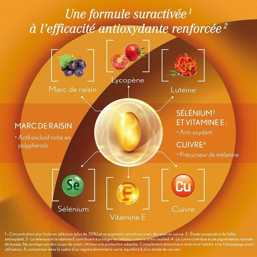 Oenobiol Sun Expert Préparateur Solaire 2x30 Capsules
