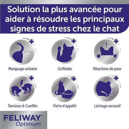 Feliway Optimum Serenity Renforcée Happy Family Kit 3x48ml