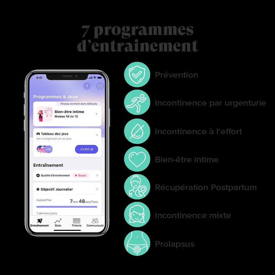 Perifit Sonde de renforcement périnéal Vert Dispositif Médical Intravaginal x1