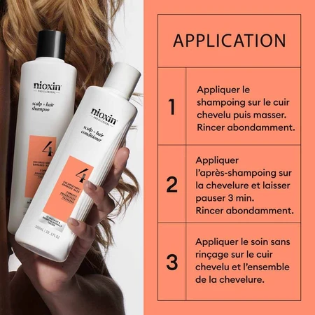 Nioxin System 4 Kit for Colored/Dry/Damaged Hair and Advanced Loss 700ml