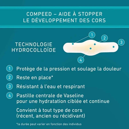 Compeed Medium feuchtigkeitsspendende Mais-Dressings X6