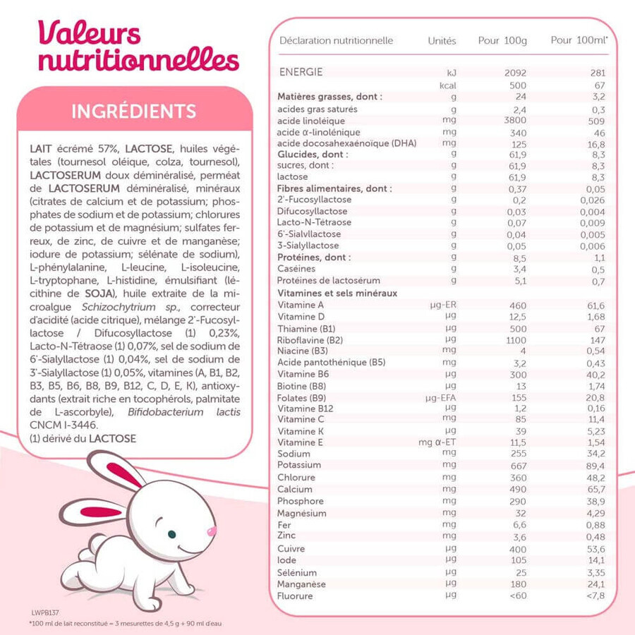 Guigoz Optipro Follow-on milk powder 6-12 months 800g