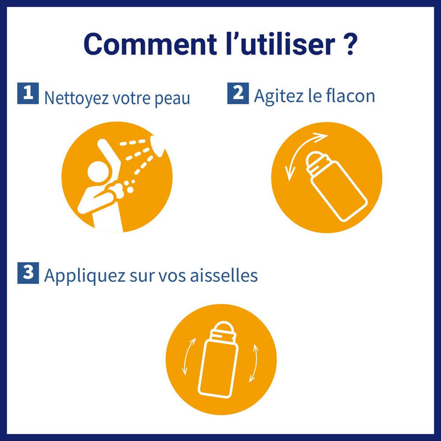 Etiaxil Anti-Transpirant Déodorant Roll-on 48H Tolérance Peaux Sensibles 50ml